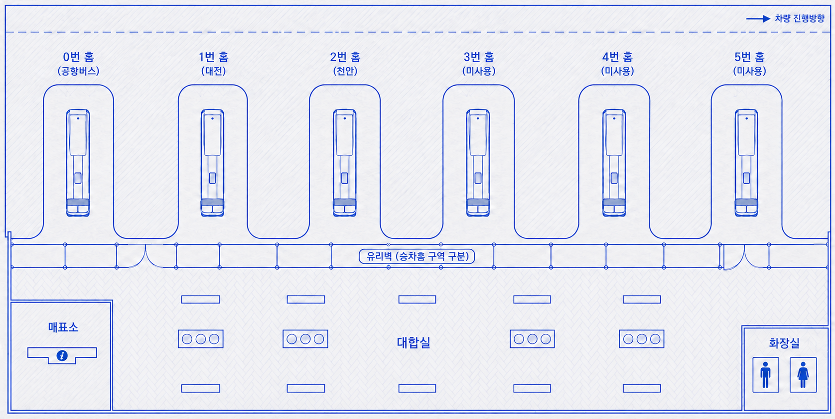경기도 광주터미널 승차홈 안내
