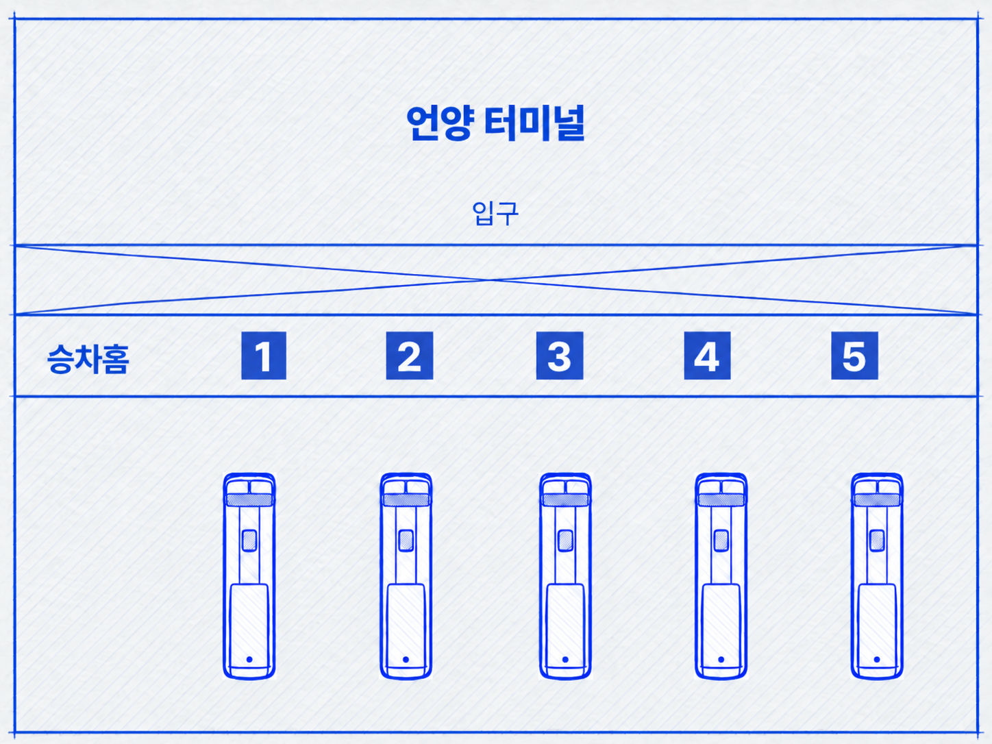 언양터미널 승차홈 안내