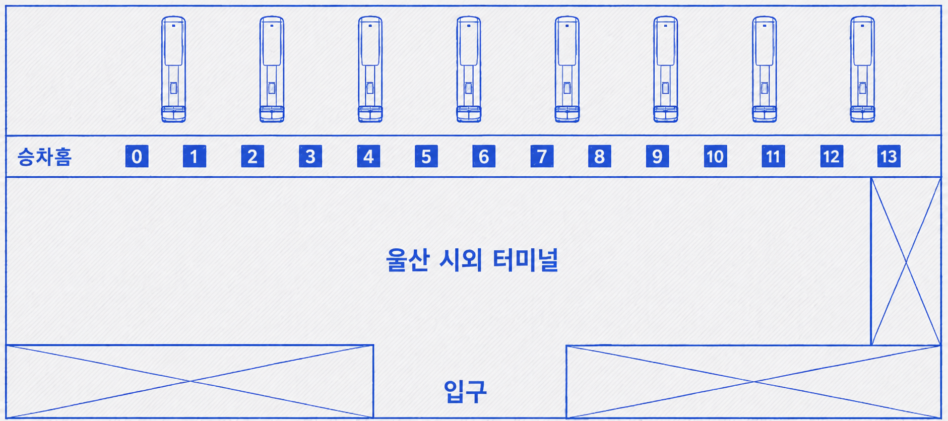 울산터미널 승차홈 안내