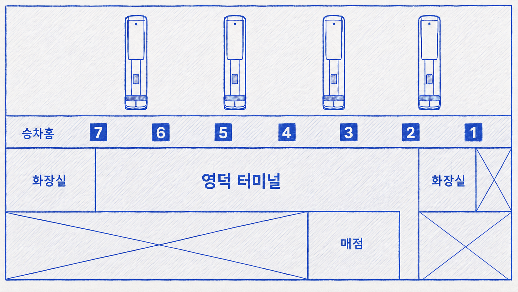 영덕터미널 승차홈 안내